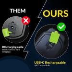 NIANPU Ultra-Bright 1000LM Rechargeable Flashlight