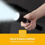 GEEPAS 7W Rechargeable LED Flashlight for Outdoors