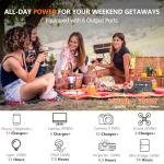 ALLWEI 300W Portable Power Station with 6 Outputs