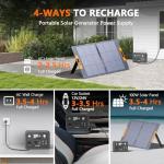 ALLWEI 300W Portable Power Station with 6 Outputs