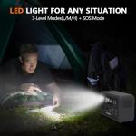 ALLWEI 300W Portable Power Station with 6 Outputs