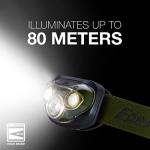 Energizer PRO-260 Waterproof LED Headlamp for Outdoors