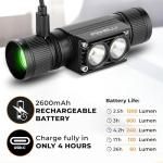 Foxelli Bright Rechargeable Headlamp with 1200 Lumens