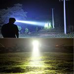 ODEAR Rechargeable LED Headlamp for Outdoor Adventures