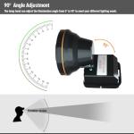 ODEAR Rechargeable LED Headlamp for Outdoor Adventures