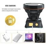 ODEAR Rechargeable LED Headlamp for Outdoor Adventures