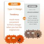 USB-C Rechargeable LED Road Flares for Car Safety