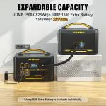 VTOMAN 1500W Solar Power Station with 200W Panel