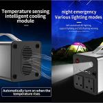 Panana 333Wh Portable Power Station and Solar Generator