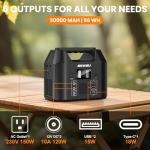 SinKeu 96Wh Solar Generator with 40W Panel