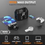 SinKeu 96Wh Solar Generator with 40W Panel