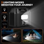 SinKeu 96Wh Solar Generator with 40W Panel