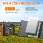60W Portable Waterproof Solar Panel Charger