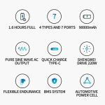 Panana 333Wh Portable Power Station for Camping