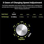 FOSSIBOT F1200 Portable Power Station for Off-Grid