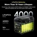 FOSSIBOT F1200 Portable Power Station for Off-Grid