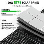 120W Foldable Solar Charger Kit for Generators