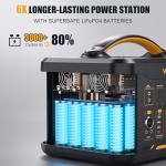 VTOMAN Jump 2200 Portable Power Station Generator