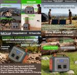 Rexhan 300W Portable Solar Power Station