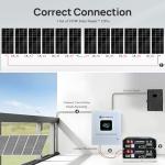 ECO-WORTHY 2400W Off-Grid Solar Power Kit