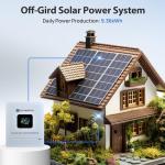 ECO-WORTHY 2400W Off-Grid Solar Power Kit