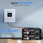 ECO-WORTHY 2400W Off-Grid Solar Power Kit