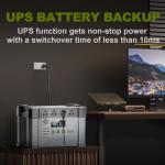 ALLPOWERS S2000 PRO Portable Power Station & Solar Panel