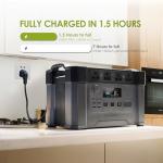 ALLPOWERS S2000 PRO Portable Power Station & Solar Panel