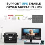 FOSSiBOT F2400 Portable Power Station with Solar Panel