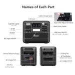 FOSSiBOT F2400 Portable Power Station with Solar Panel