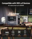 AFERIY 2800W Portable Power Station with Fast Charge
