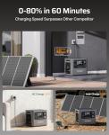 AFERIY 2800W Portable Power Station with Fast Charge