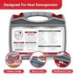 Swiss Safe 2-in-1 First Aid Kit with Mini Kit
