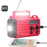 Portable Radio for Off-Grid Adventures