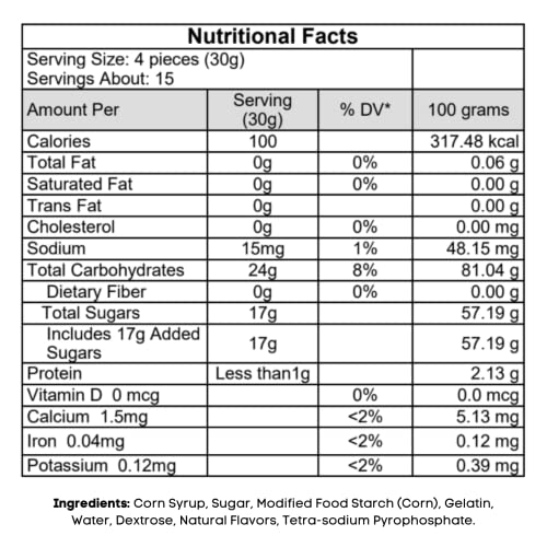 Giant White Marshmallows with Bonus Roasting Sticks