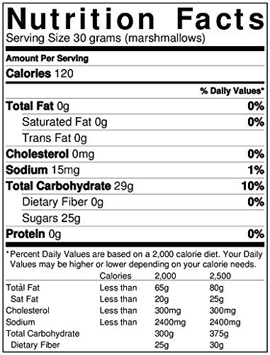 Assorted Dehydrated Marshmallow Bits - 1.5 lbs