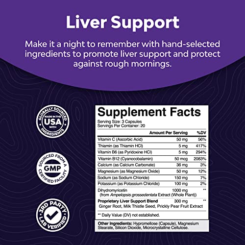 Liver Detox & Hydration Pills for Hangover Recovery