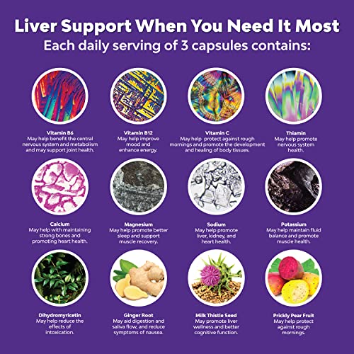 Liver Detox & Hydration Pills for Hangover Recovery