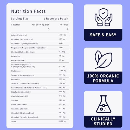 Natural 42-Count Party Recovery Patches