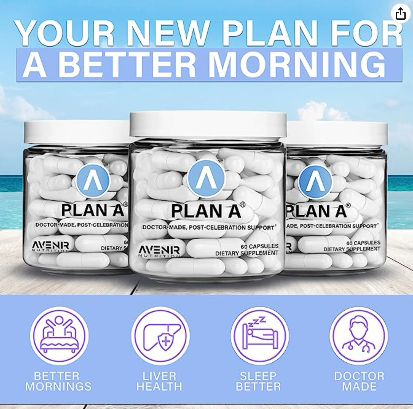 Hangover Relief Kit for Dehydration and Headaches