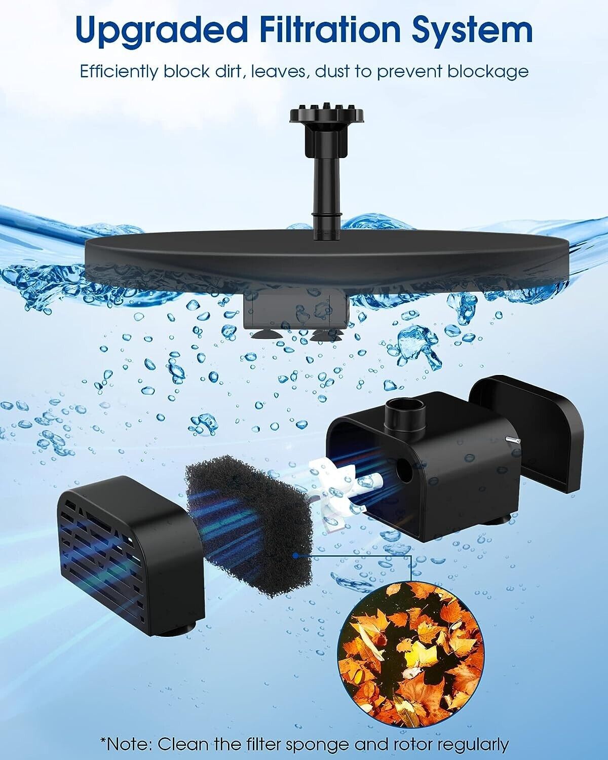 Solar Powered Bird Bath Fountain Pump with Battery