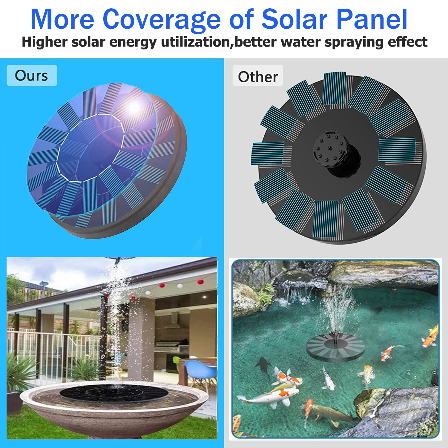 Floating Solar Water Fountain for Gardens and Pools