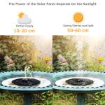 Solar Bird Bath Fountain for Garden or Pond