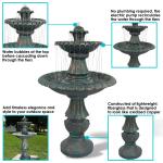 Sunnydaze 2-Tier Polyresin Outdoor Water Fountain