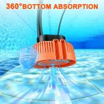 850GPH Pond Waterfall Fountain Pump for Water Garden, Outdoor Ponds and Water Fe