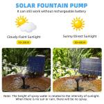 Solar Fountain Pump Outdoor Kit w/ 5 Nozzles for Bird Bath Pond Garden Fish Tank