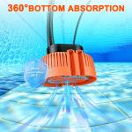 850GPH Pond Waterfall Fountain Pump for Water Garden, Outdoor Ponds and Water...