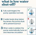 Universal Submersible Water Pump for Fountains