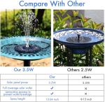 AISITIN 3.5W Solar Fountain Pump with Nozzles