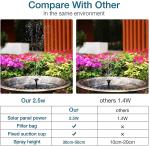 Solar Floating Fountain Pump with 6 Nozzles